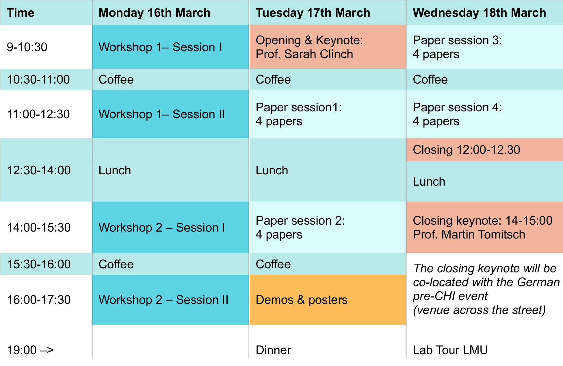 Overall Conference Schedule
